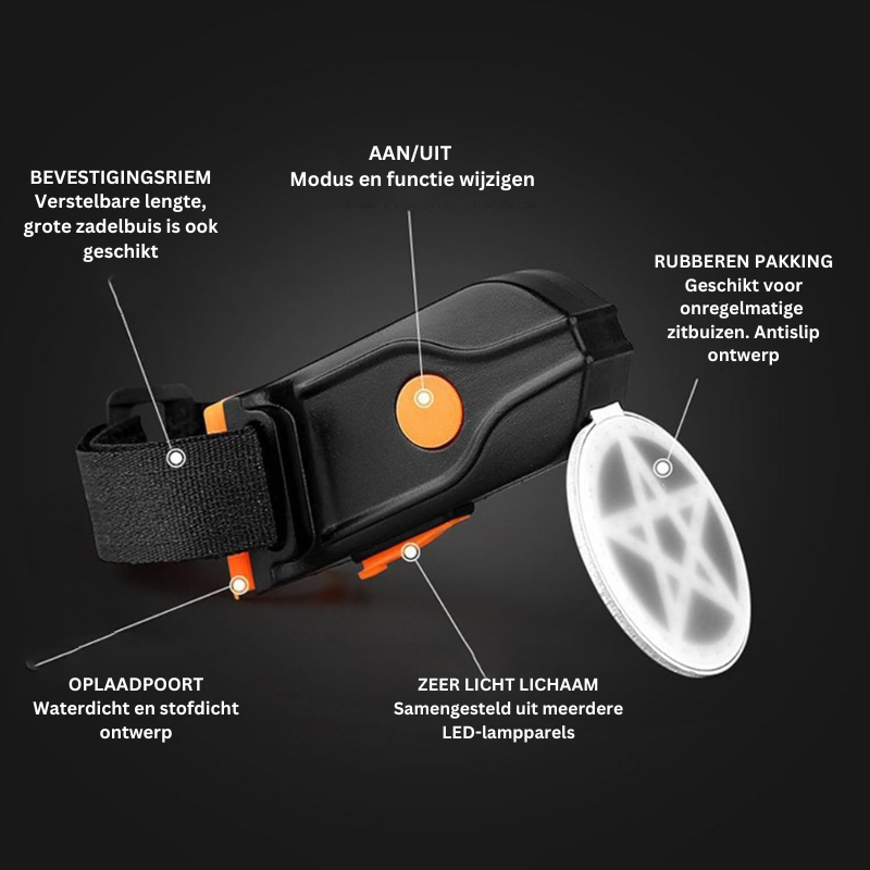 PhotonDrop™ - LED-Fietsachterlicht