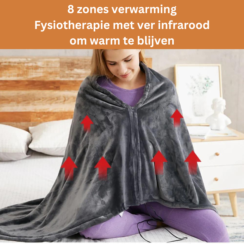 SnugMate™ - Verwarmde dekentrui