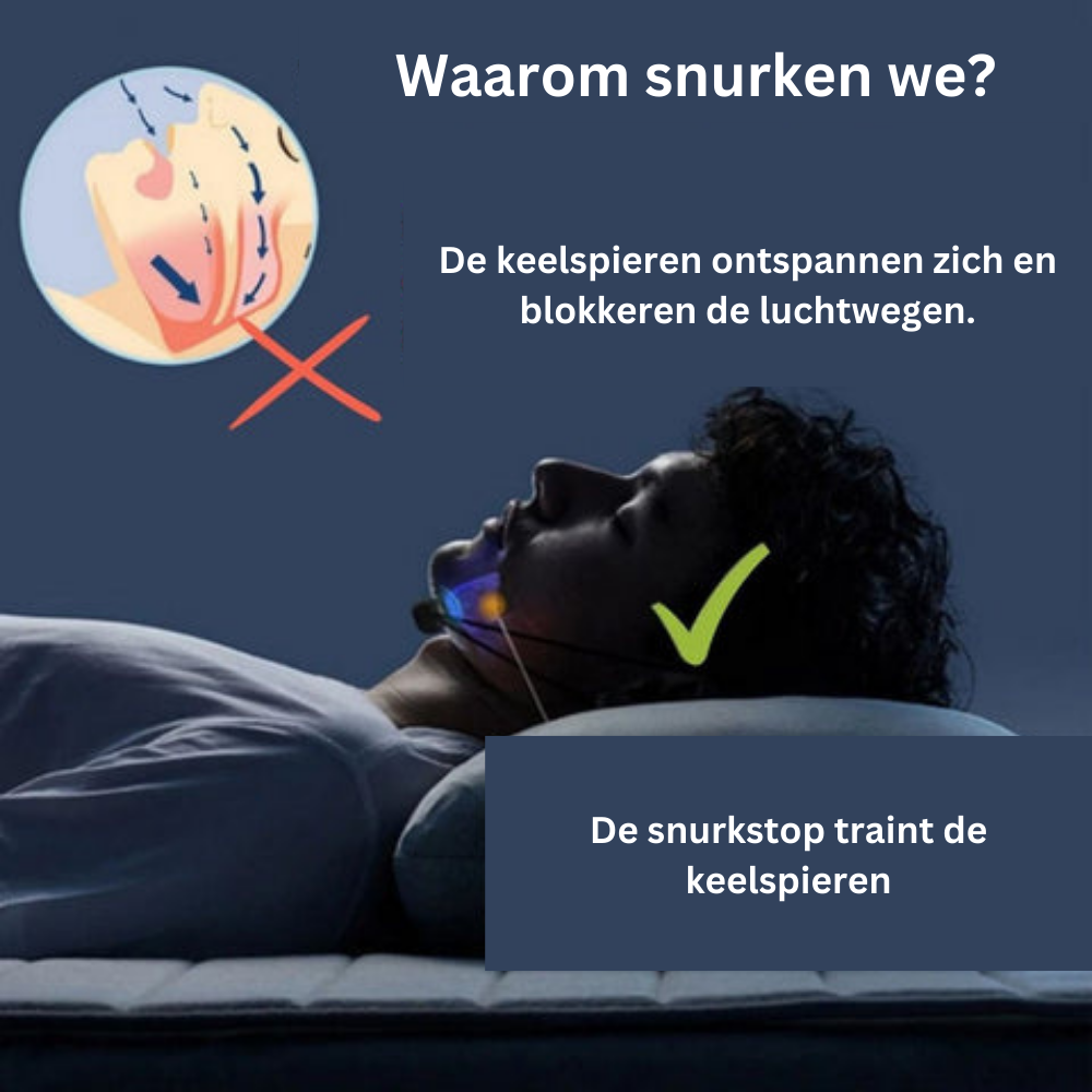 Snore Stopper™- Revolutie tegen snurken