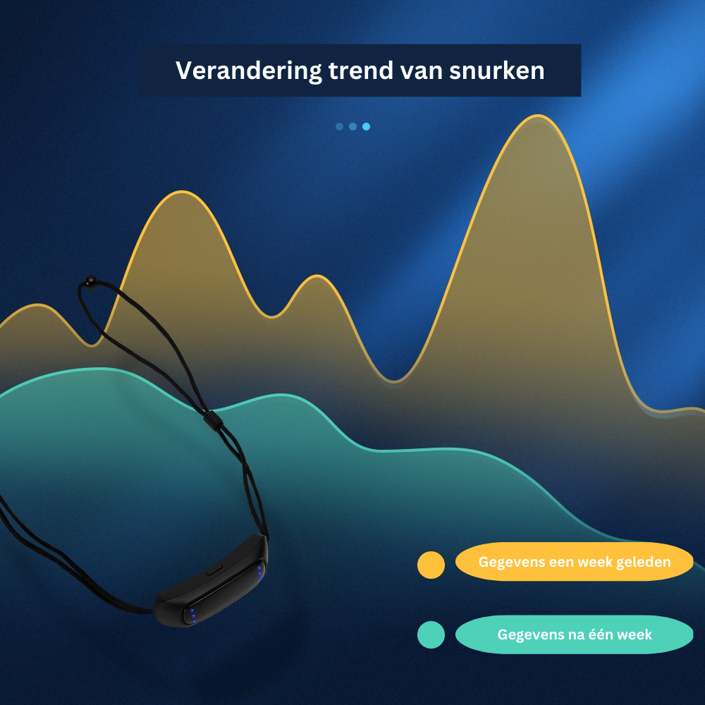 Snore Stopper™- Revolutie tegen snurken